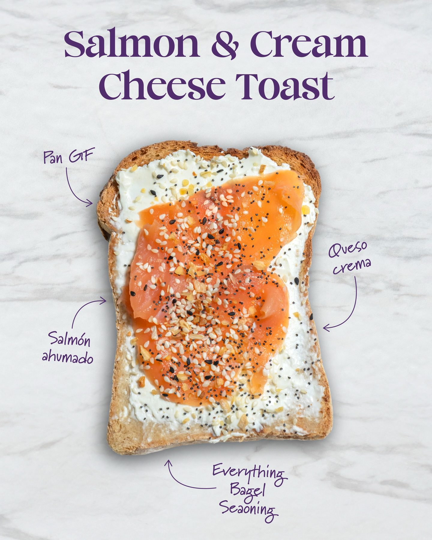 Cuando quieras algo light, GF y delicioso, este toast es la opción perfecta🤤

#coffeebean #panama #snack #glutenfree #light
